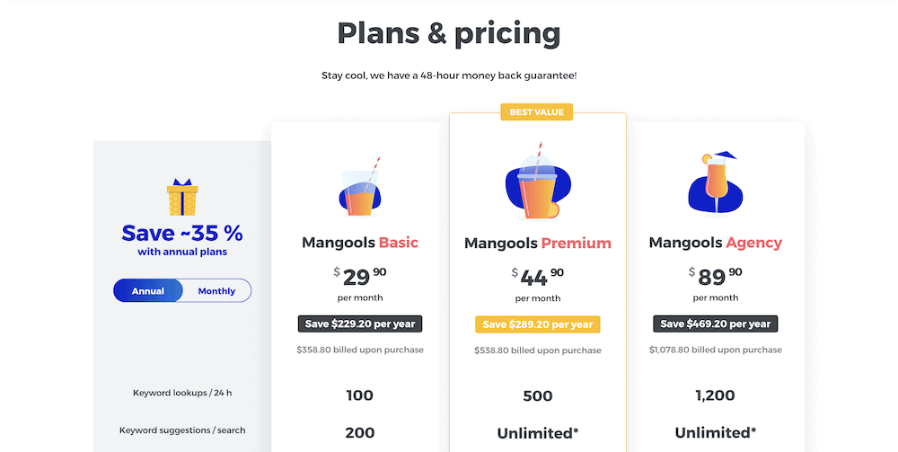 Mangools' KWFinder pricing page.